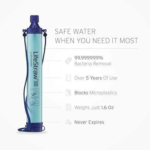 Filtre à eau portable LifeStraw avec cordon.