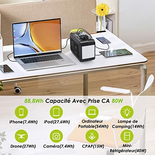 Station d'alimentation portable sur un bureau avec divers appareils connectés.