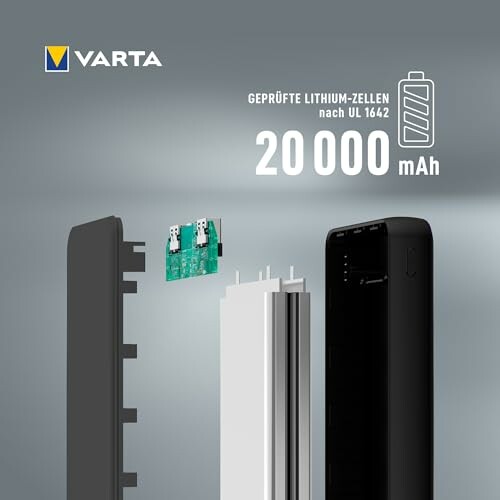 Vue éclatée d'une batterie Varta de 20 000 mAh